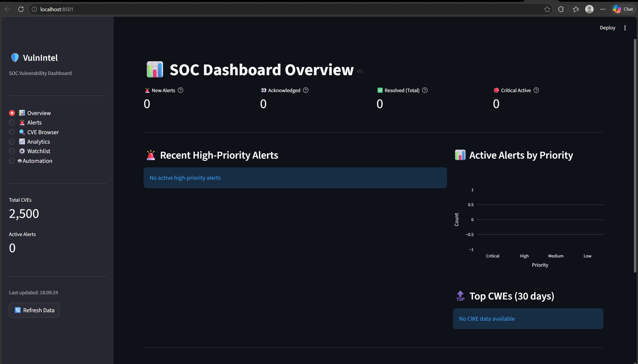 Vulnerability Intelligence Aggregator